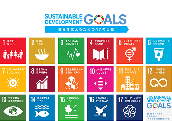 SDGS