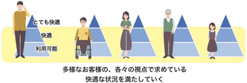 Đáp ứng nhà cái khuyến mãi tình huống thoải mái mà một loạt nhà cái khuyến mãi khách hàng muốn từ quan điểm của chính họ